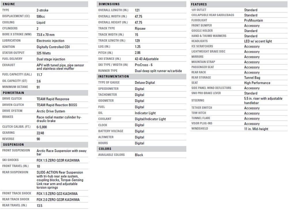 2017 Arctic Cat ZR 6000 RS Specs