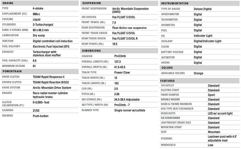 Arctic Cat King Cat Specs