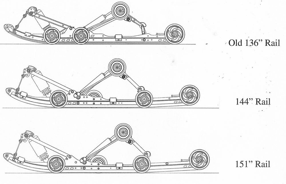 Polaris 2004 Suspension Rail