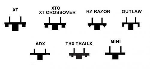 C&A Pro Ski Lineup