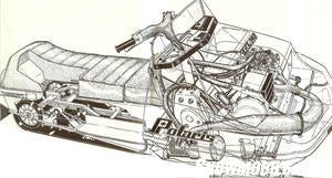 This cutaway illustration of the 1977 Polaris TX-L showcases how the then-new, Fuji-built twin and its attendant plumbing fit into the stretched TX chassis.