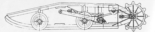 1974 Alouette Suspension