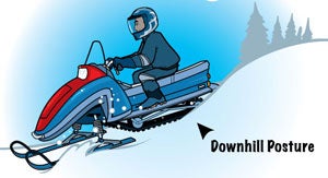 Snowmobile Course: Riding Hills