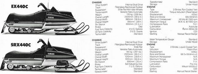 Yamaha SRX Ad Specs